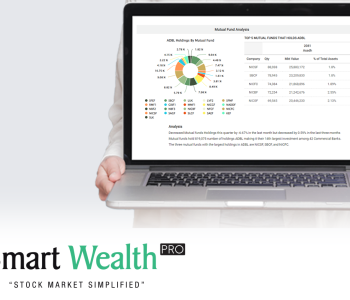 Smart Wealth Pro unveils AI-powered quarterly report analysis for stock investors