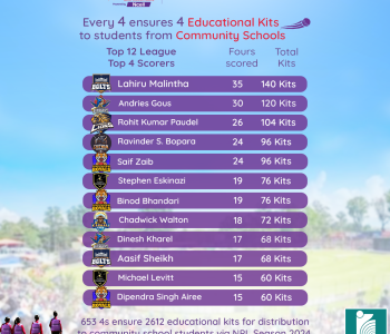 Ncell Foundation’s ‘4 for 4s’ initiative ensures 2600 plus educational kits